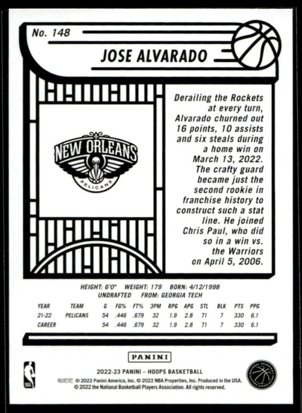 2022 Hoops New Orleans Pelicans #148 Jose Alvarado