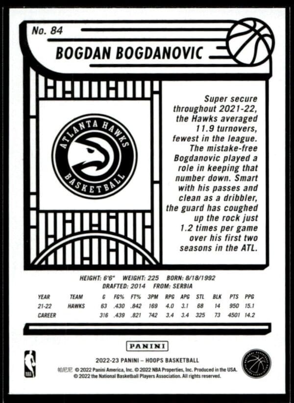 2022 Hoops Atlanta Hawks #84 Bogdan Bogdanovic