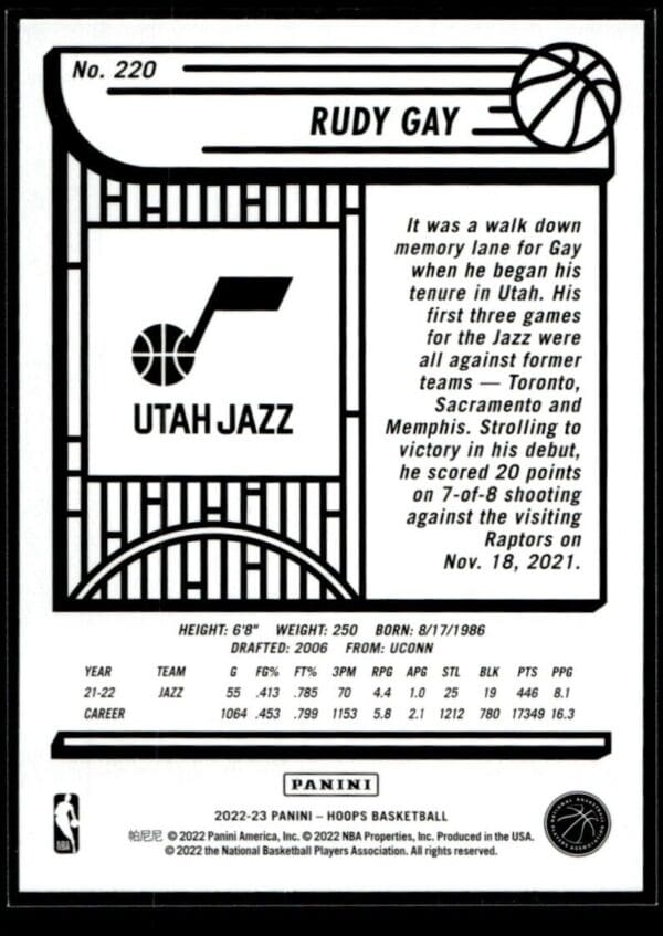 2022 Hoops Utah Jazz #220 Rudy Gay