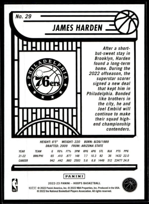 2022 Hoops Philadelphia 76ers #29 James Harden