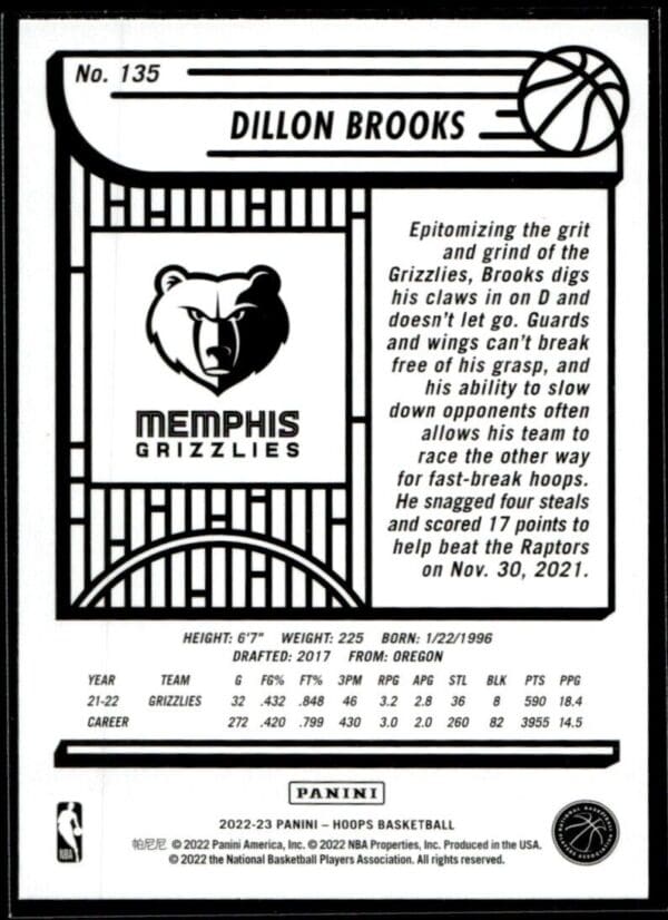 _10 2022 Hoops Memphis Grizzlies #135 Dillon Brooks