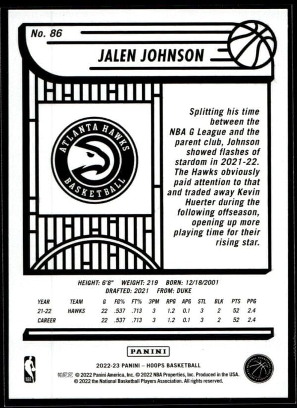2022 Hoops Atlanta Hawks #86 Jalen Johnson