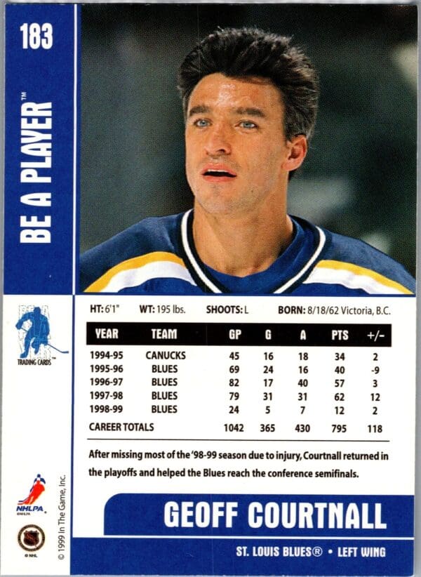 1999 Be a Player Memorabilia St. Louis Blues #183 Geoff Courtnall