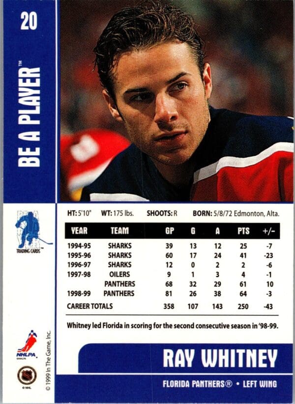 _10 1999 Be a Player Memorabilia Florida Panthers #20 Ray Whitney