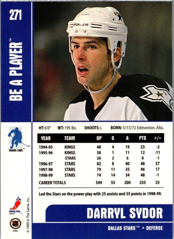 1999 Be a Player Memorabilia Dallas Stars #271 Darryl Sydor