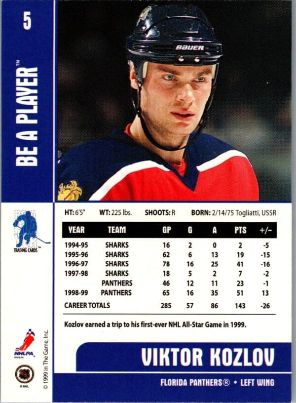 1999 Be a Player Memorabilia Florida Panthers #5 Viktor Kozlov