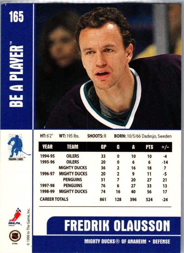 1999 Be a Player Memorabilia Anaheim Mighty Ducks #165 Fredrik Olausson