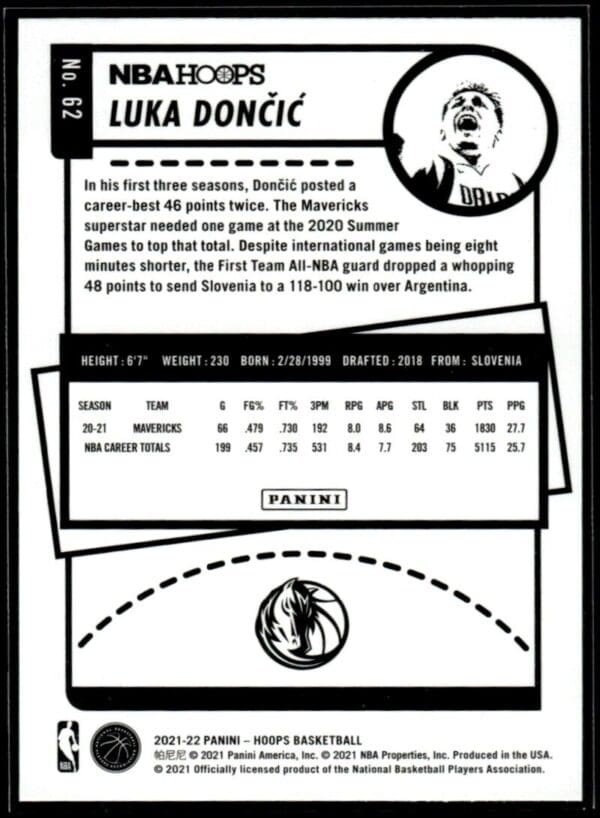 2021 NBA Hoops Dallas Mavericks #62 Luka Doncic