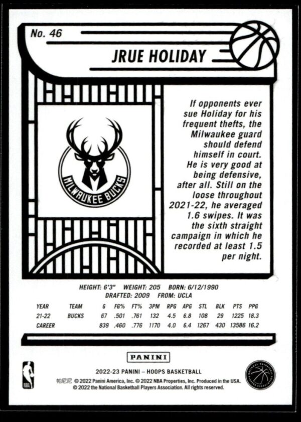 2022 Hoops Milwaukee Bucks #46 Jrue Holiday