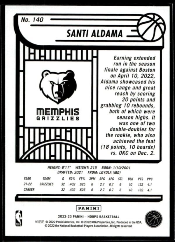 2022 Hoops Memphis Grizzlies #140 Santi Aldama
