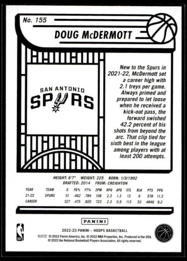 2022 Hoops San Antonio Spurs #155 Doug McDermott