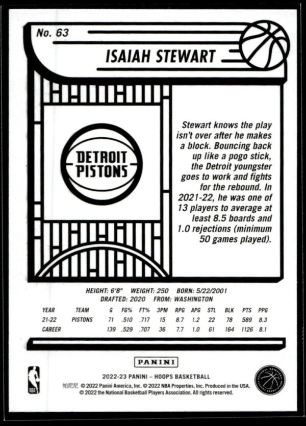_10 2022 Hoops Detroit Pistons #63 Isaiah Stewart