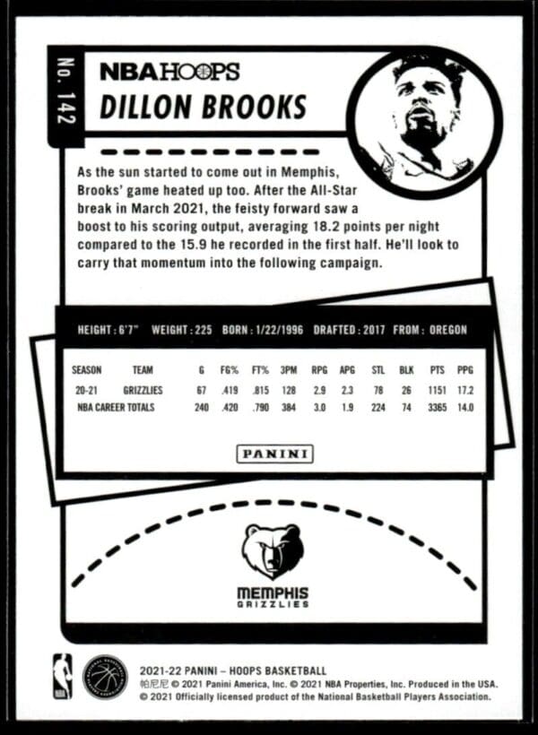 2021 NBA Hoops Memphis Grizzlies #142 Dillon Brooks