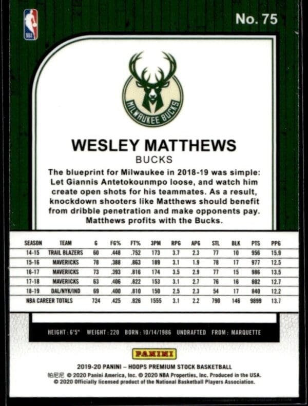 2019-20 Hoops Wesley Matthews Milwaukee Bucks #75