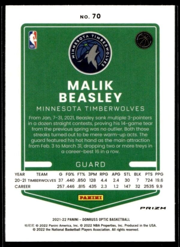2021-22 Donruss Optic Malik Beasley Minnesota Timberwolves #70 Holo Prizm