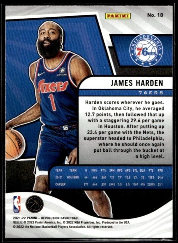 2021-22 Panini Revolution James Harden Brooklyn Nets #18