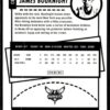 2021 NBA Hoops Charlotte Hornets #203 James Bouknight RC Rookie