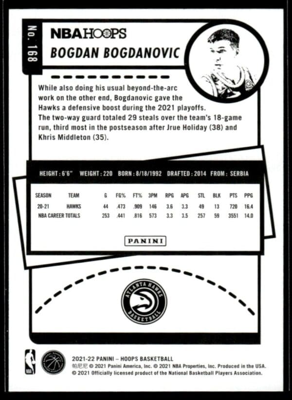 2021 NBA Hoops Atlanta Hawks #168 Bogdan Bogdanovic