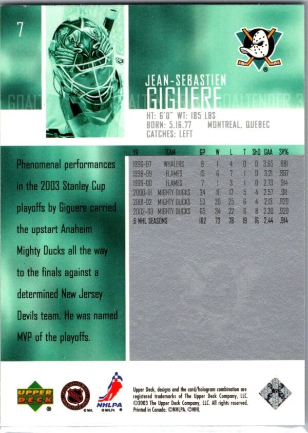 2003 Upper Deck Anaheim Mighty Ducks #7 Jean-Sebastien Giguere