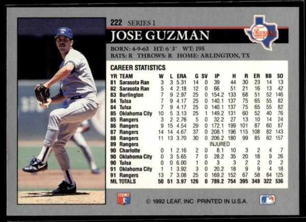 1992 Leaf Texas Rangers #222 Jose Guzman