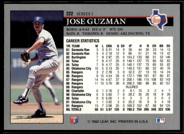 1992 Leaf Texas Rangers #222 Jose Guzman