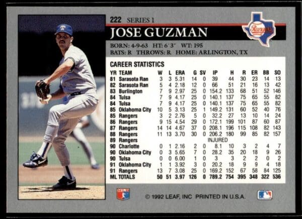 1992 Leaf Texas Rangers #222 Jose Guzman
