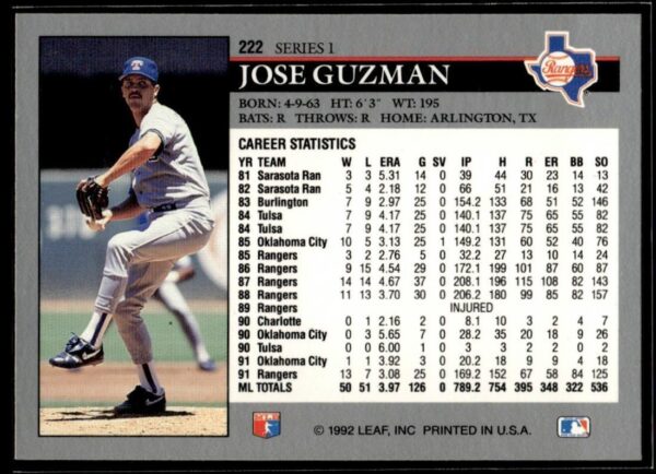 _10 1992 Leaf Texas Rangers #222 Jose Guzman