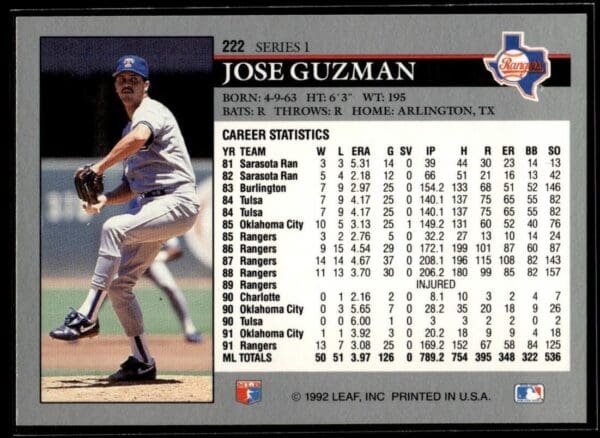 _10 1992 Leaf Texas Rangers #222 Jose Guzman