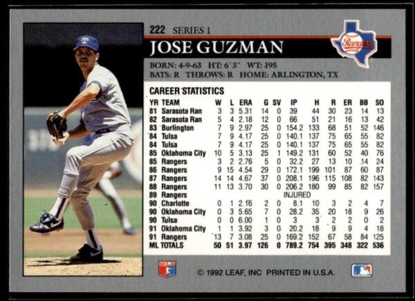 1992 Leaf Texas Rangers #222 Jose Guzman