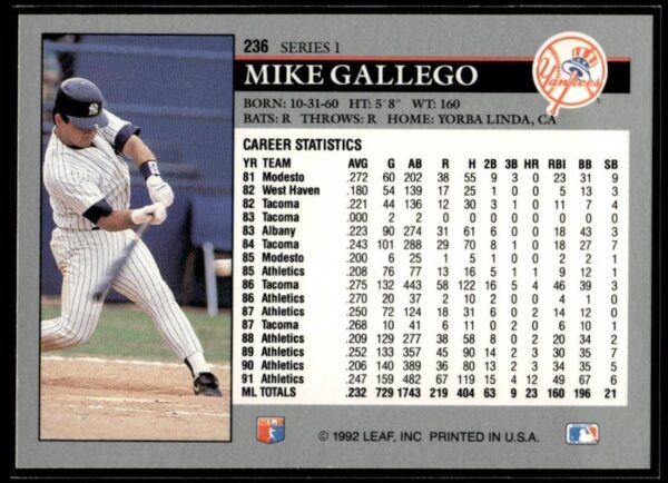 1992 Leaf New York Yankees #236 Mike Gallego