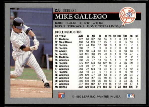 1992 Leaf New York Yankees #236 Mike Gallego
