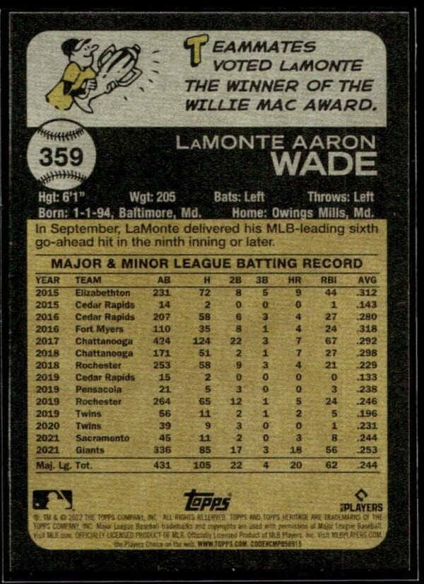 _10 2022 Topps Heritage LaMonte Wade San Francisco Giants #359