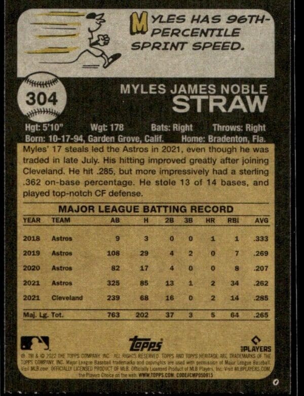 2022 Topps Heritage Myles Straw Cleveland Guardians #304