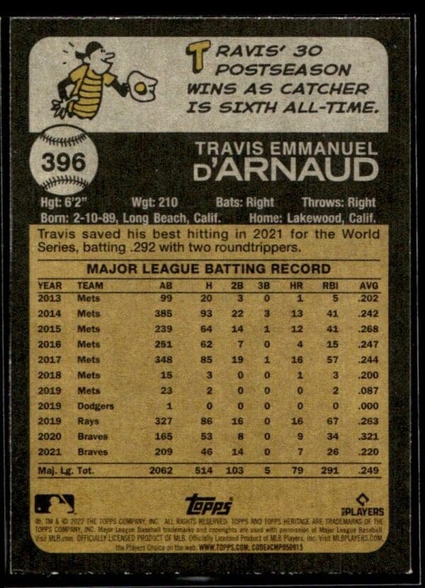 2022 Topps Heritage Travis d'Arnaud Atlanta Braves #396