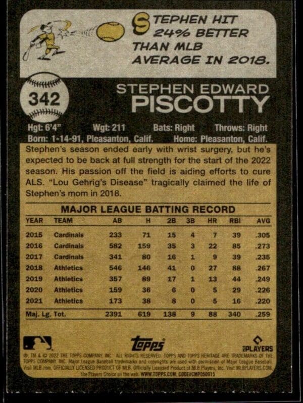 2022 Topps Heritage Stephen Piscotty Oakland Athletics #342