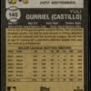 2022 Topps Heritage Yuli Gurriel Houston Astros #145