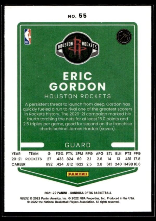 _10 2021 Donruss Optic Houston Rockets #55 Eric Gordon