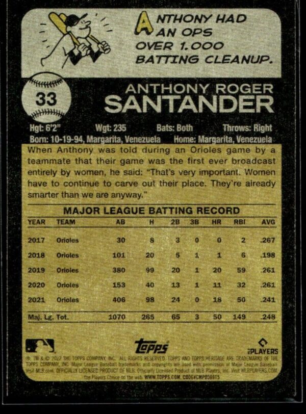 2022 Topps Heritage Anthony Roger Santander Baltimore Orioles #33