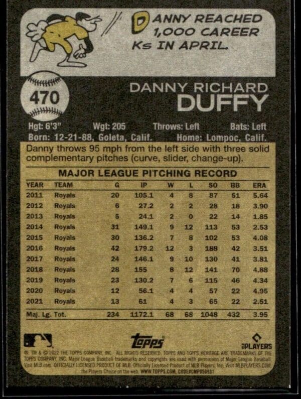 2022 Topps Heritage Danny Duffy Kansas City Royals #470