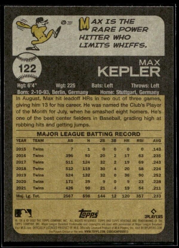 2022 Topps Heritage Max Kepler Minnesota Twins #122