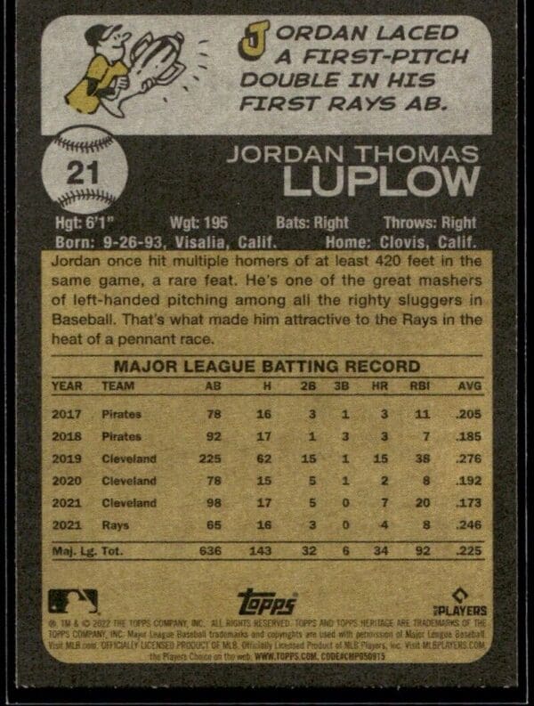 _10 2022 Topps Heritage Jordan Luplow Arizona Diamondbacks #21