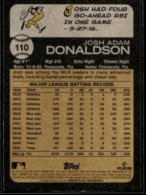 2022 Topps Heritage Josh Donaldson Minnesota Twins #110