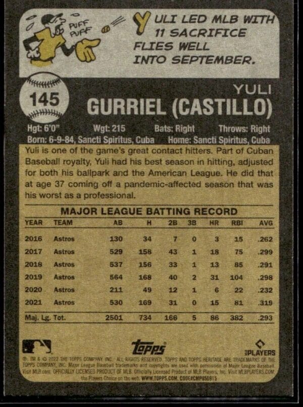 2022 Topps Heritage Yuli Gurriel Houston Astros #145