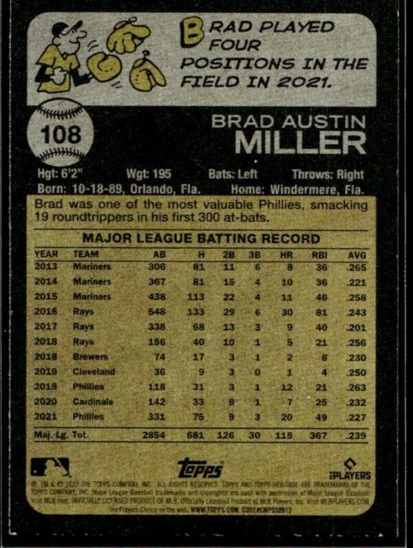 2022 Topps Heritage Brad Miller Philadelphia Phillies #108