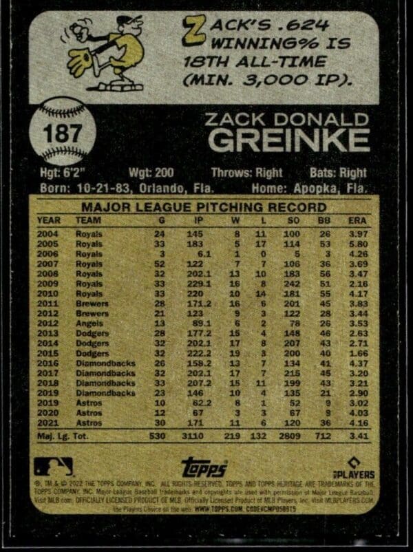 2022 Topps Heritage Zack Greinke Houston Astros #187