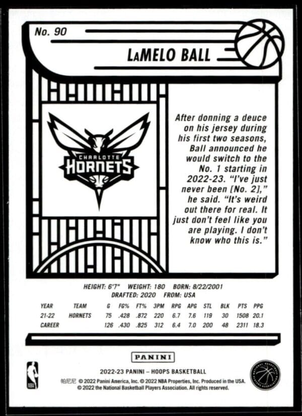 2022 Hoops Charlotte Hornets #90 LaMelo Ball