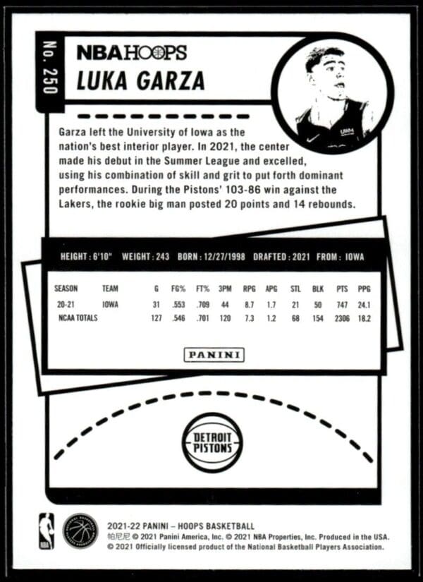 _10 2021 NBA Hoops Detroit Pistons #250 Luka Garza RC Rookie