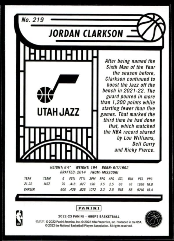2022 Hoops Utah Jazz #219 Jordan Clarkson