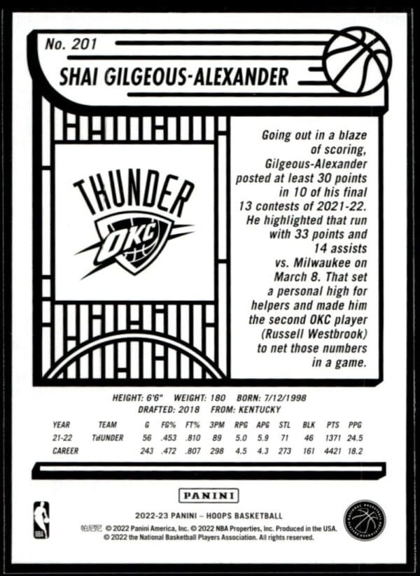 2022 Hoops Oklahoma City Thunder #201 Shai Gilgeous-Alexander