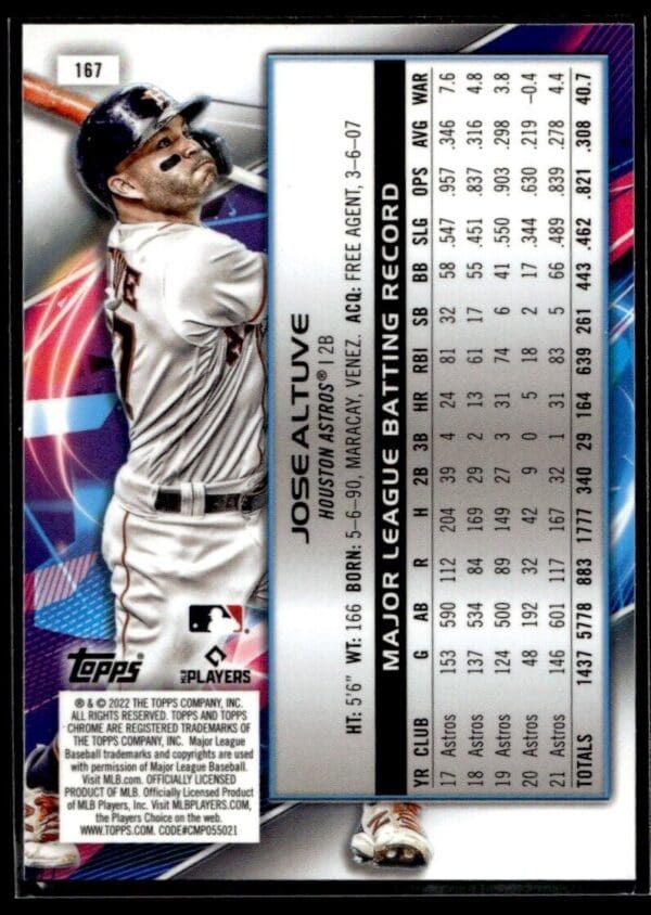 _10 2022 Topps Chrome Houston Astros #167 Jose Altuve